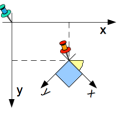 coordinate_systems.png